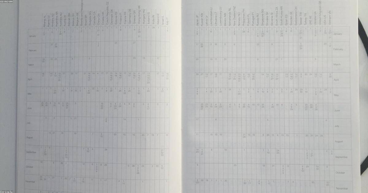 Assistant IA agenda : automatisez 100% de votre gestion de rendez-vous